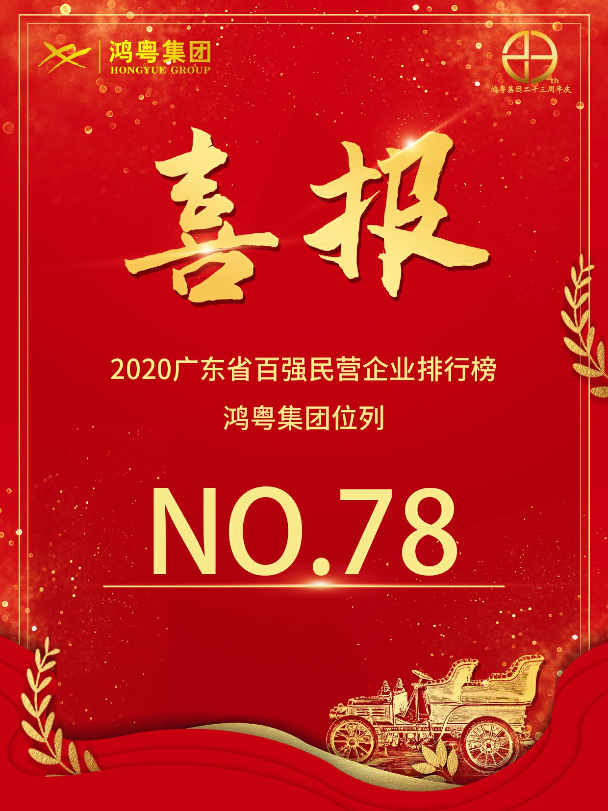 喜报丨hg皇冠手机官网（中国）科技有限公司荣获2020广东省民营企业百强(图1)